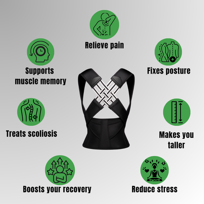 CoreWell™ Posture Corrector